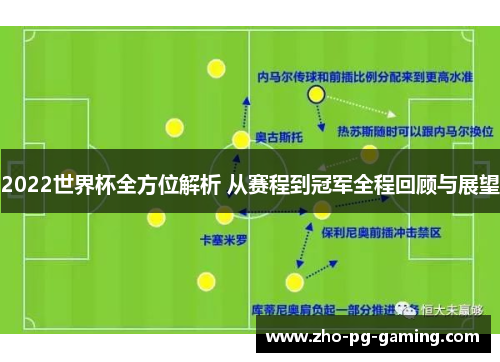2022世界杯全方位解析 从赛程到冠军全程回顾与展望 2022世界杯全方位解析 从赛程到冠军全程回顾与展望