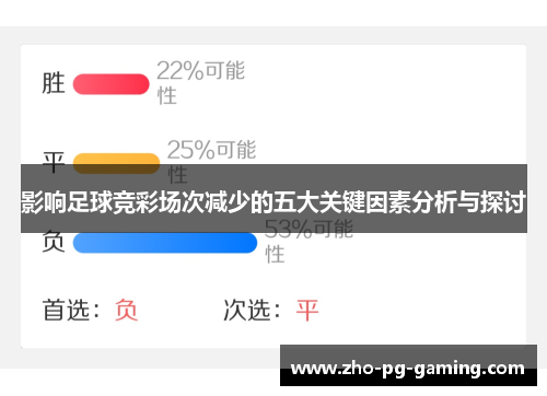 影响足球竞彩场次减少的五大关键因素分析与探讨 影响足球竞彩场次减少的五大关键因素分析与探讨