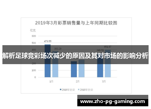 解析足球竞彩场次减少的原因及其对市场的影响分析 解析足球竞彩场次减少的原因及其对市场的影响分析