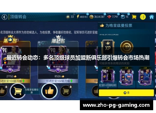 最近转会动态：多名顶级球员加盟新俱乐部引爆转会市场热潮