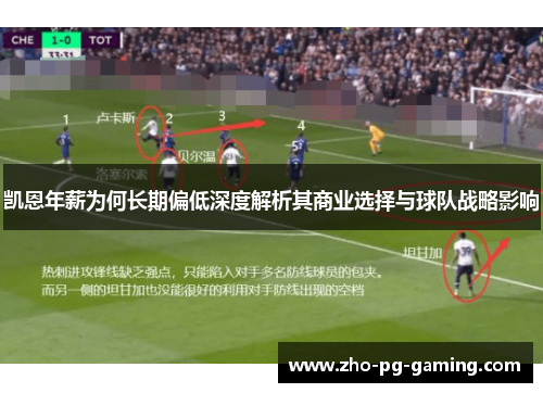 凯恩年薪为何长期偏低深度解析其商业选择与球队战略影响