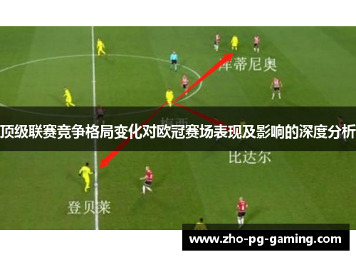 顶级联赛竞争格局变化对欧冠赛场表现及影响的深度分析 顶级联赛竞争格局变化对欧冠赛场表现及影响的深度分析