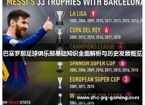 巴塞罗那足球俱乐部基础知识全面解析与历史发展概览