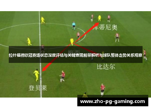 拉什福德欧冠赛场状态深度评估与关键表现前景解析与球队整体走势关系观察