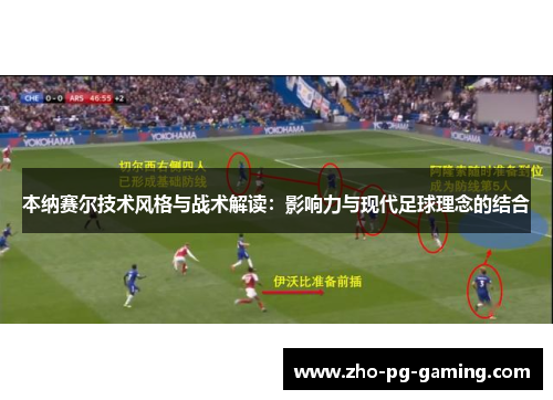 本纳赛尔技术风格与战术解读:影响力与现代足球理念的结合 本纳赛尔技术风格与战术解读:影响力与现代足球理念的结合