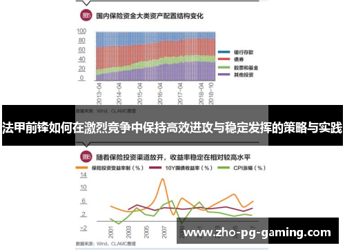 法甲前锋如何在激烈竞争中保持高效进攻与稳定发挥的策略与实践