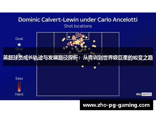 英超球员成长轨迹与发展路径探析：从青训到世界级巨星的蜕变之路