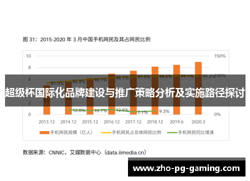 超级杯国际化品牌建设与推广策略分析及实施路径探讨 超级杯国际化品牌建设与推广策略分析及实施路径探讨